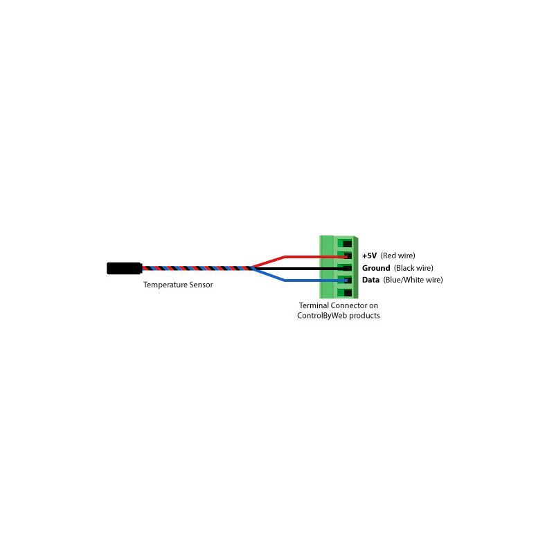 ControlByWeb Capteur de température X-DTS-U