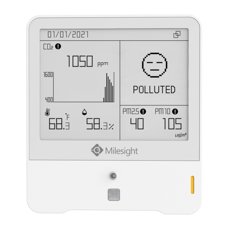 Milesight AM319